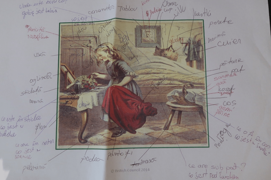 Picture annotations